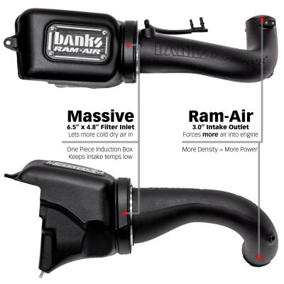 Banks Ram-Air Big-Ass Dry Filter Cold Air Intake System for 18-23 Jeep Wrangler JL 2.0L Turbo